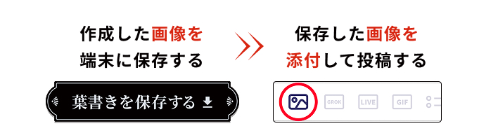 作成した画像を端末に保存する → 保存した画像を添付して投稿する
