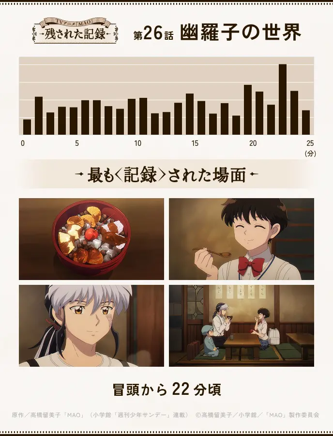 第26話