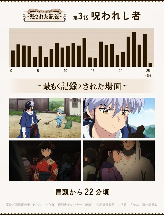 第3話